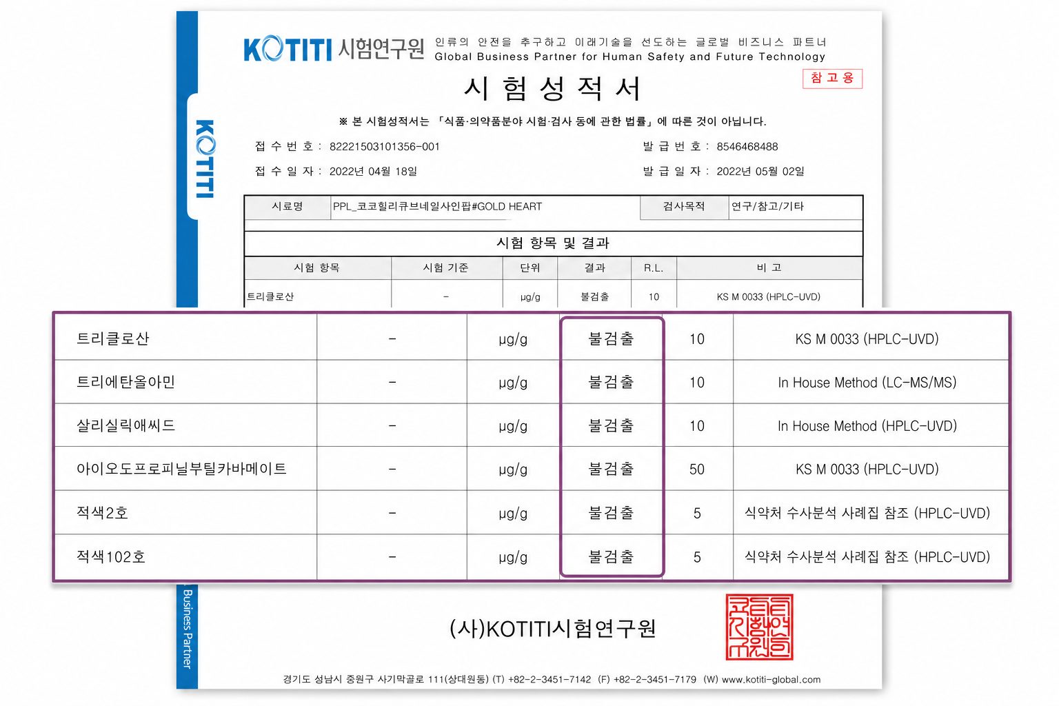 KOTITI시험연구원 시험성적서 — 유해성분 6항목 전부 불검출