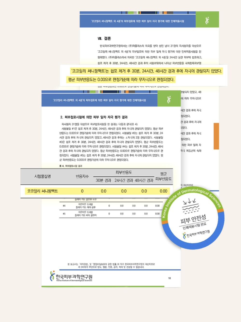한국피부과학연구원 피부 일차 자극 시험 결과